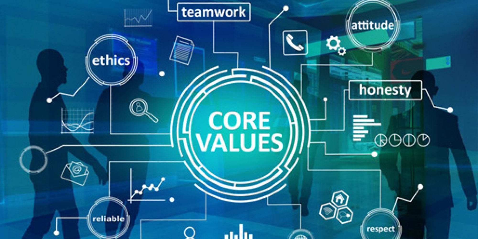 core-value